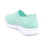 | Mint