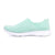 | Mint
